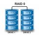Recupero dati RAID 0